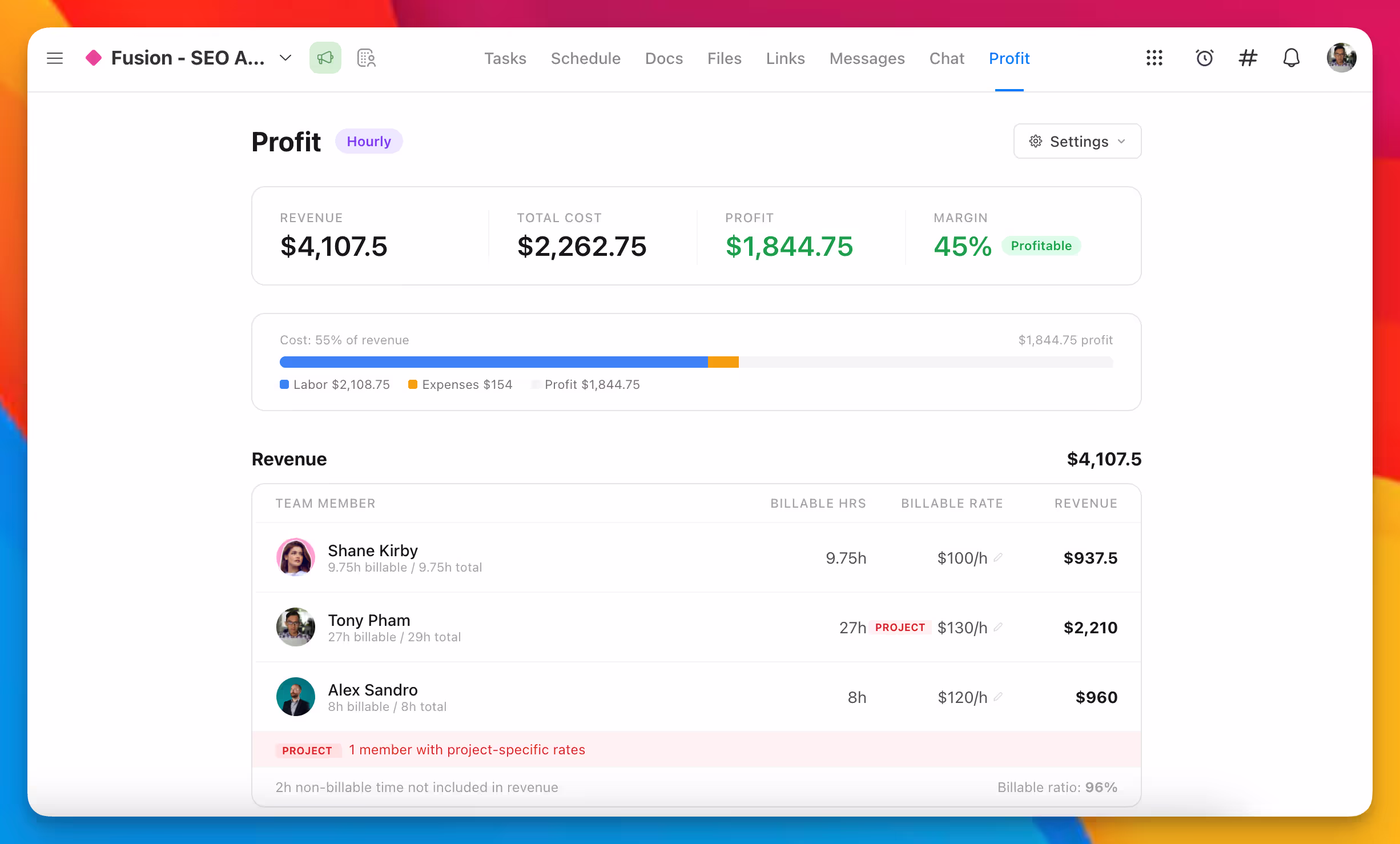 Clarity on what’s profitable — and what’s draining your margins