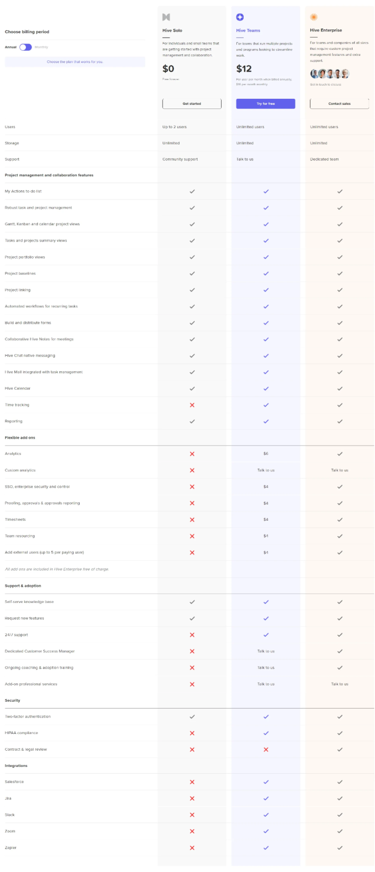 11 Best Hive Alternatives In 2022 - The Upbase Blog