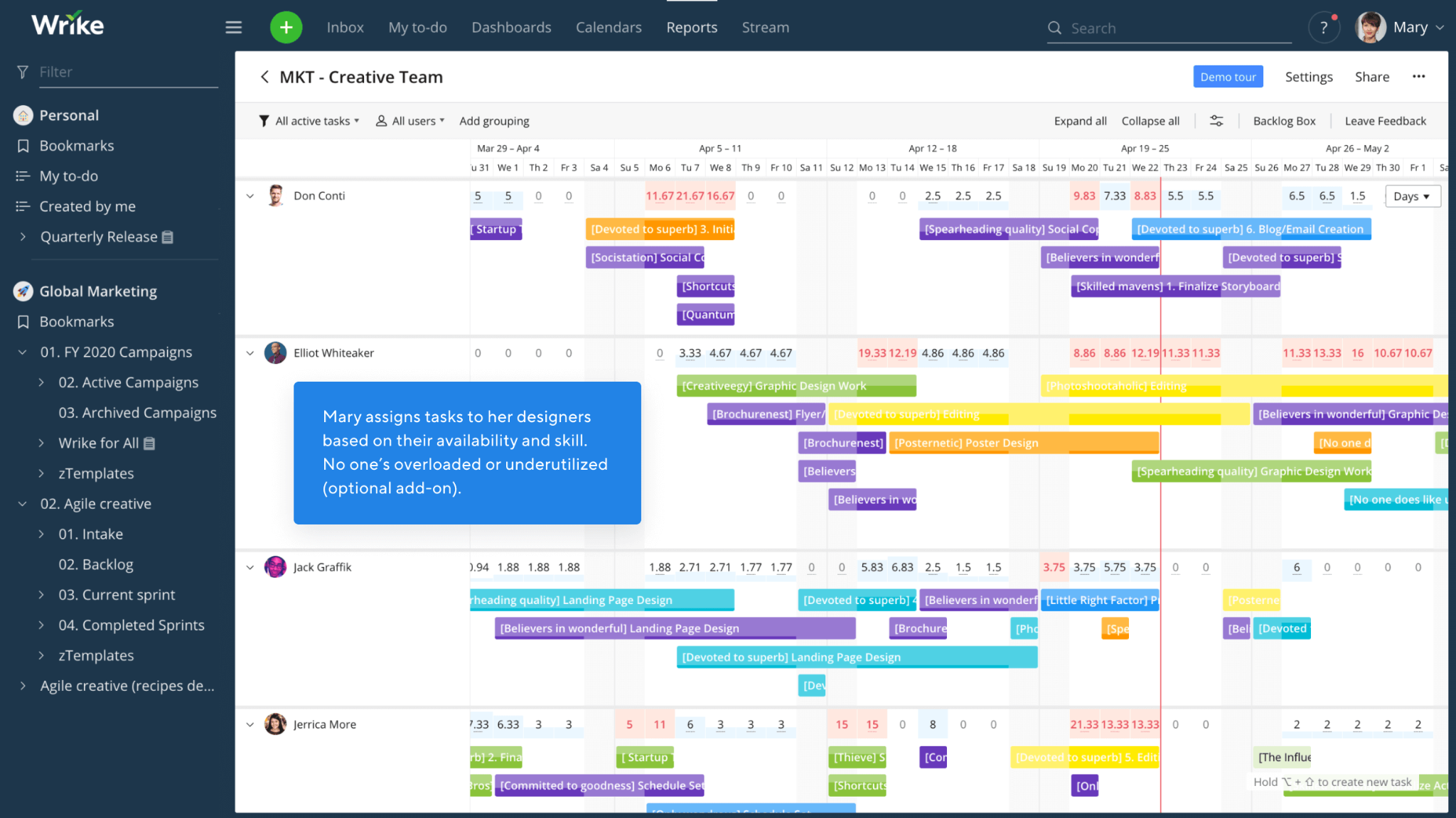 11 Best Hive Alternatives. #11 Wrike