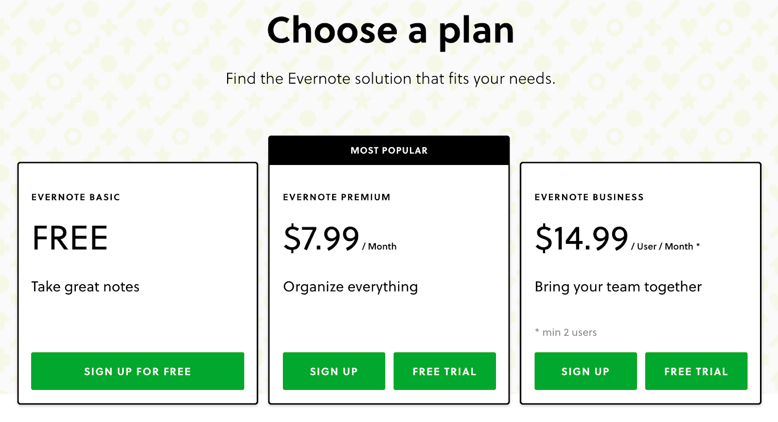 Evernote Pricing - Are Any of the Plans Worth It?