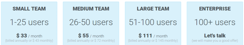 15 Best Jira Alternatives for Project Management. #10 Redmine