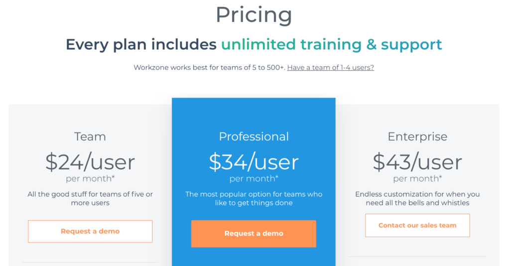 Workzone Pricing