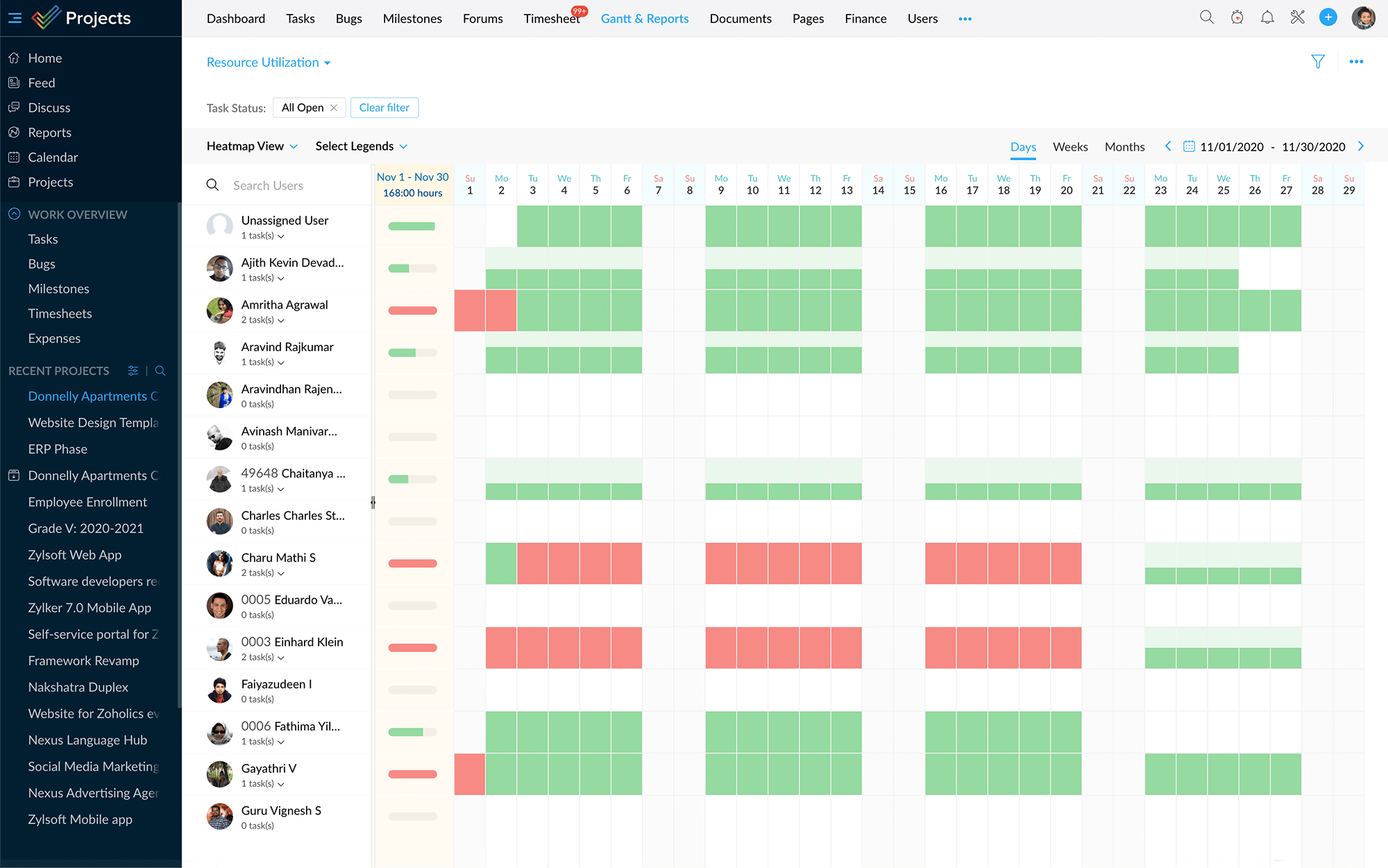 13 Best Podio Alternatives For Project Management. #7 Zoho Projects 