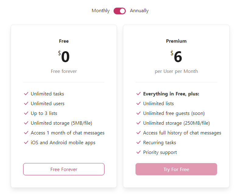 Trello vs Todoist (2023 Review): Which Is Best For You? - The Upbase Blog