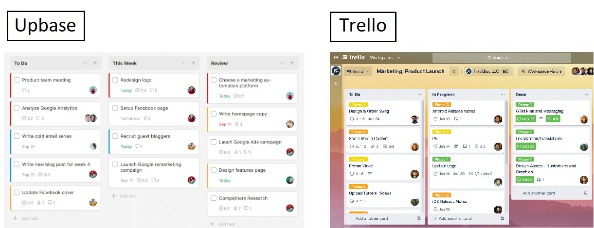 Trello vs Todoist: Upbase vs Trello in terms of user interface
