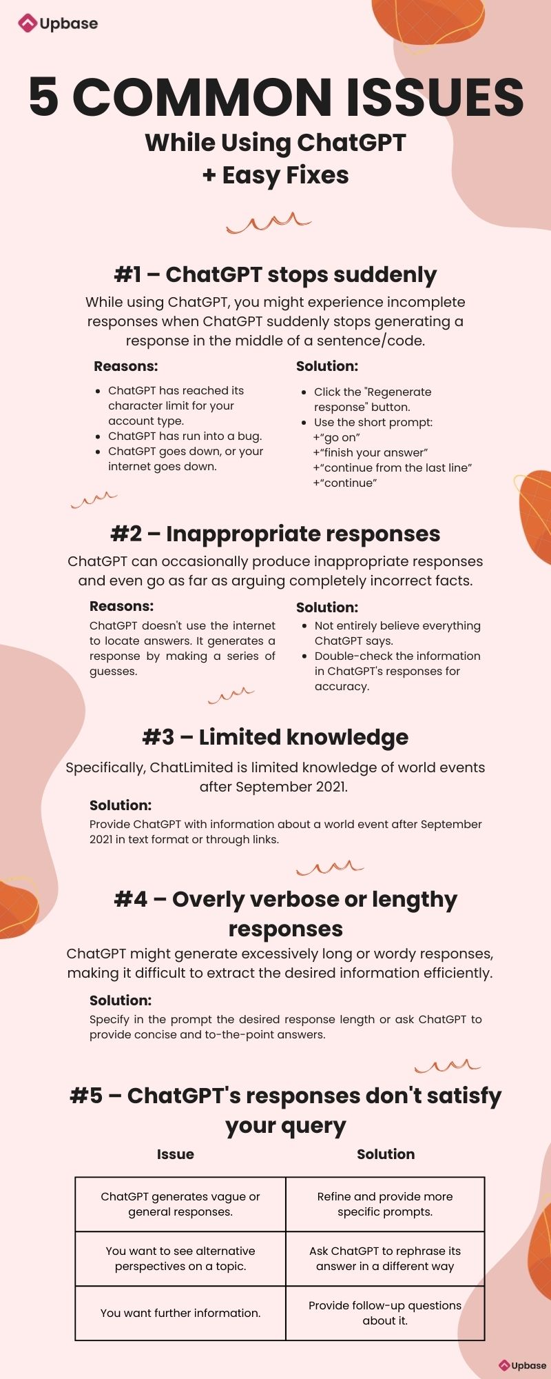 ChatGPT Prompts to Analyse Customer Feedback