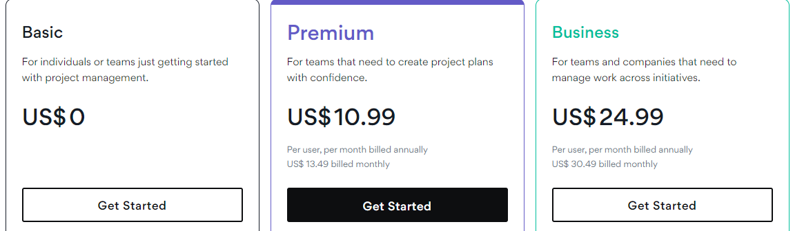Asana's pricing structure