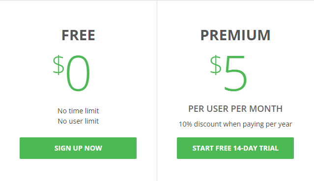 KanbanFlow's pricing structure