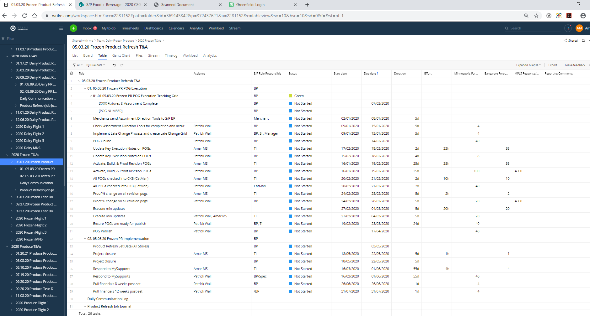 10 Best Software Development Project Management Tools. #9 Wrike