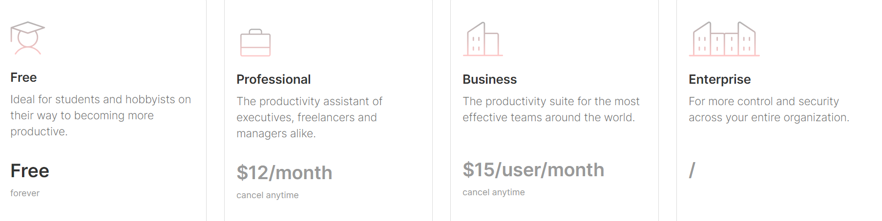 Routine.co's pricing