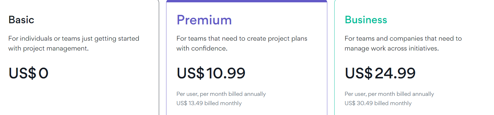 14 Best Project Management Software For Creative Agencies. #3 Asana. Asana's pricing