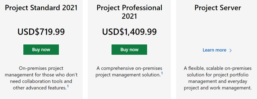 14 Best Project Management Software For Creative Agencies 2024 - The ...