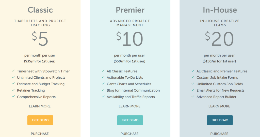 14 Best Project Management Software For Creative Agencies 2024 - The ...
