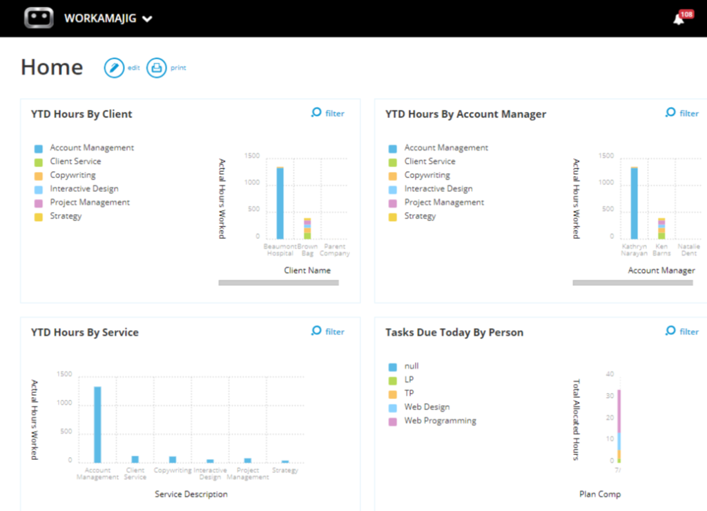 14 Best Project Management Software For Creative Agencies 2024 - The