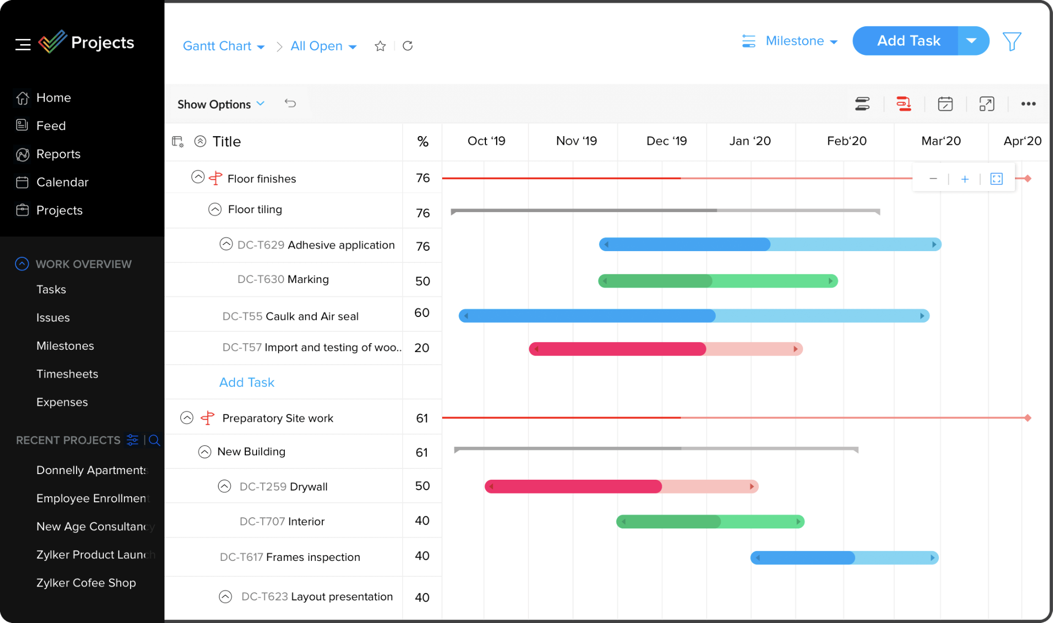 16 Best Basecamp Alternatives for Better Project Management. #3 Zoho Projects