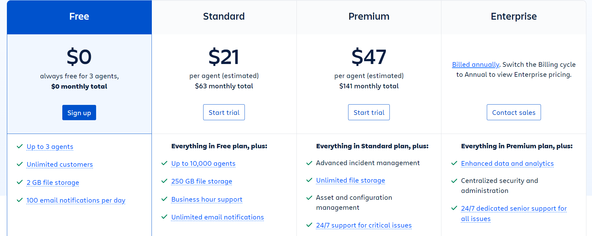 16 Best Basecamp Alternatives for Better Project Management. #10 Jira