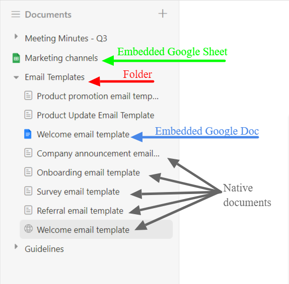 Upbase supports embedding Google Docs, Sheet, and Slide, making it one of the best Google Keep alternatives