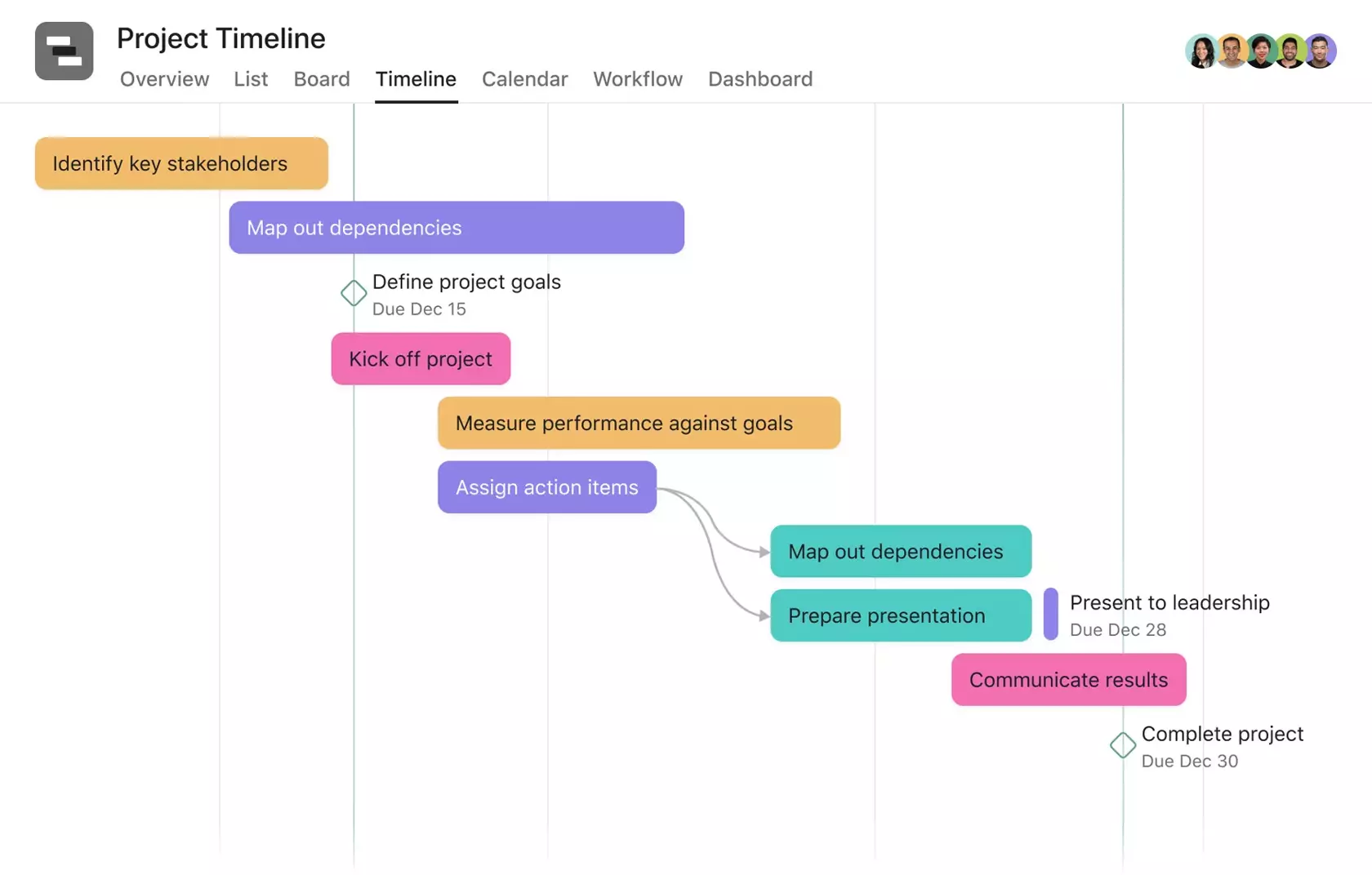 16+ Best Team Productivity Tools | #4 Asana