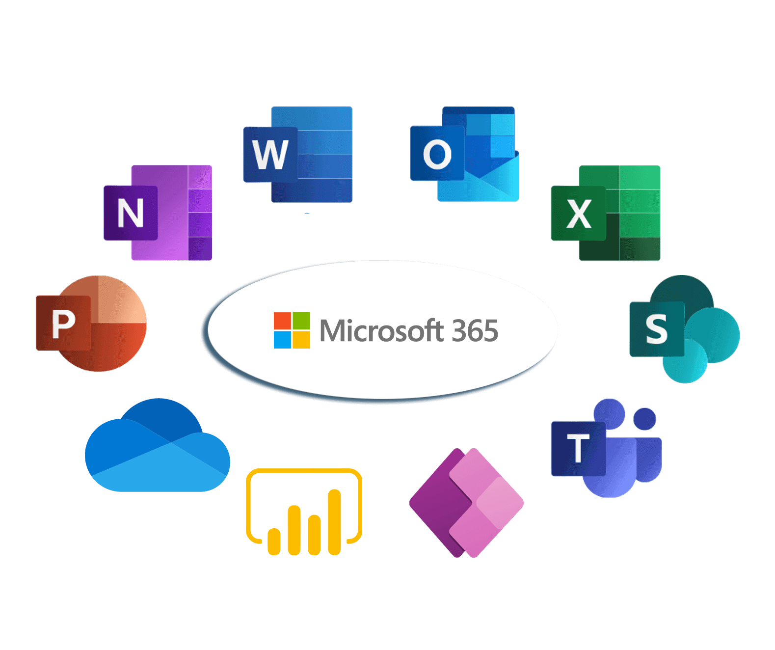 16+ Best Team Productivity Tools | #5 Microsoft 365