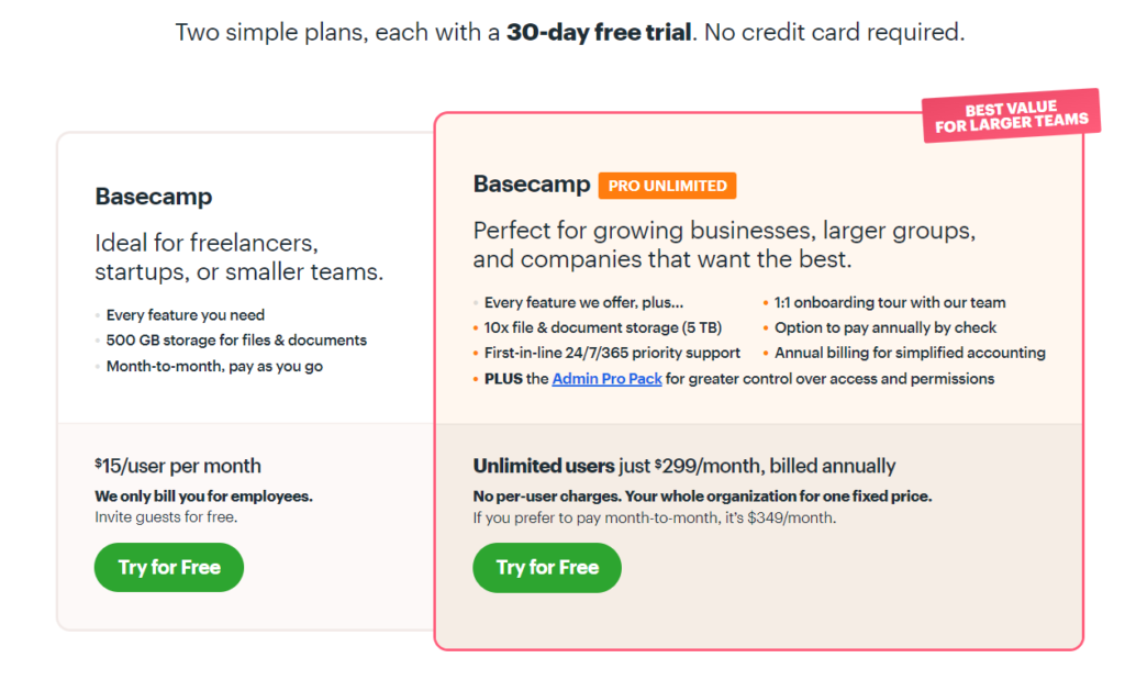 12 Best Project Management Software With Client Portal for 2025 - The ...