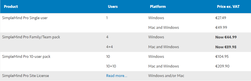 10 Best Productivity Apps for ADHD 2025 - The Upbase Blog