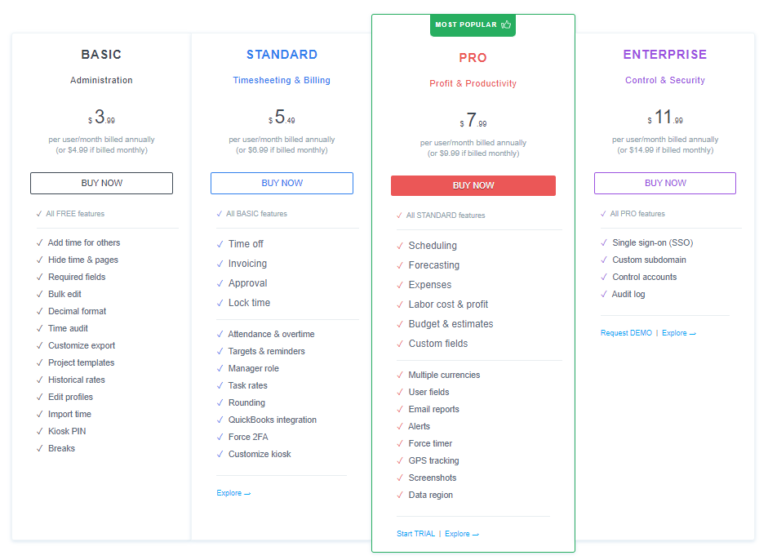 17 Best Time Management Tools For Every Need 2025 - The Upbase Blog