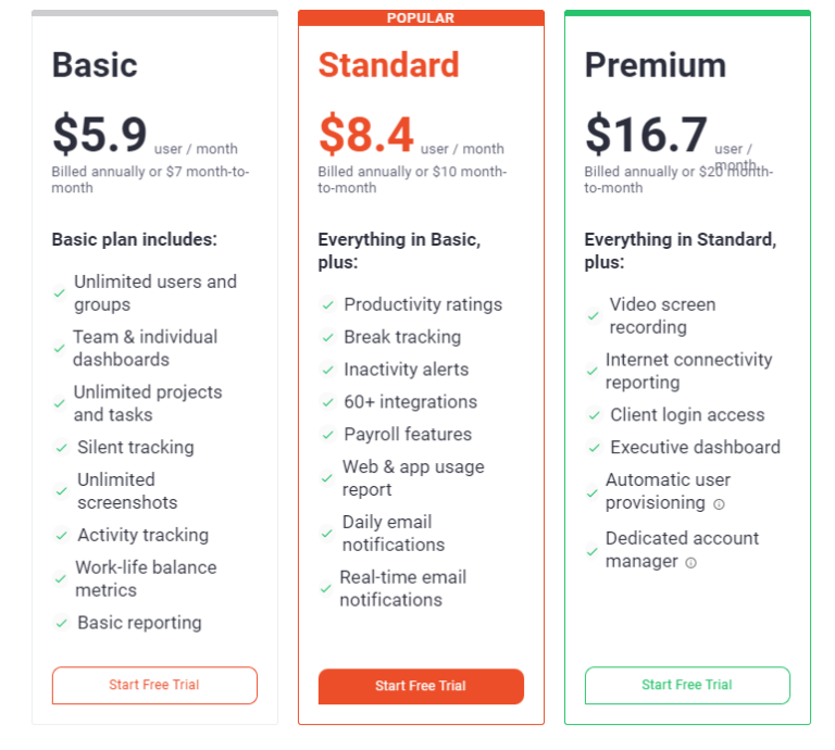 17 Best Time Management Tools For Every Need 2024 - The Upbase Blog