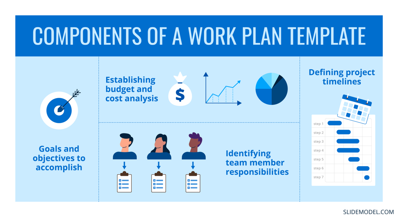 Project Management For Architects | A Complete Guide (+Tips & Resources ...