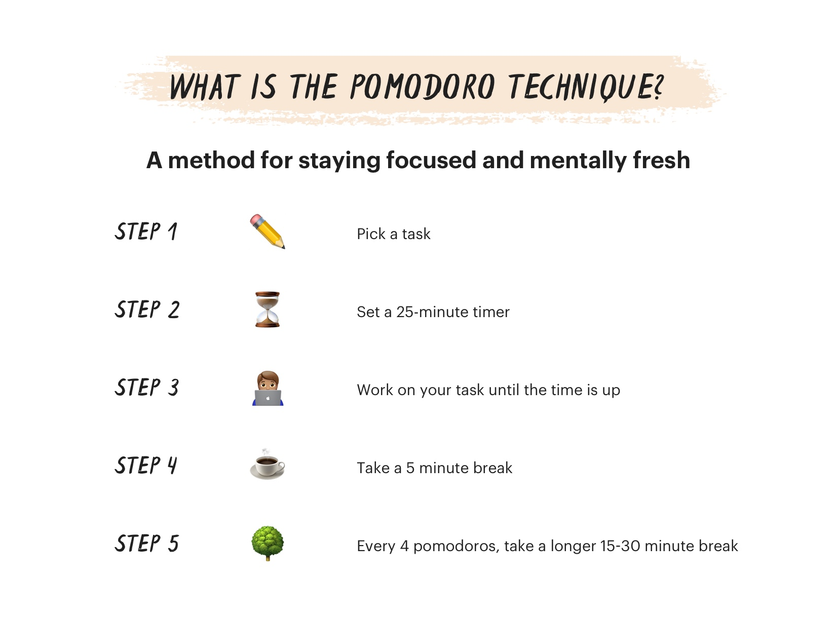 How Do You Handle Repetitive Tasks? 3. Boost your focus by using Pomodoro Technique
