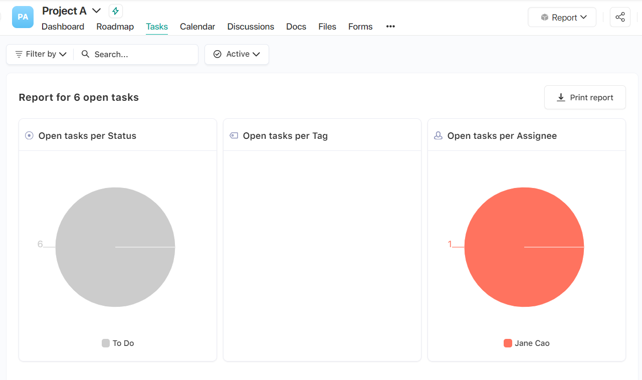 Report View in Nifty Project Management Software