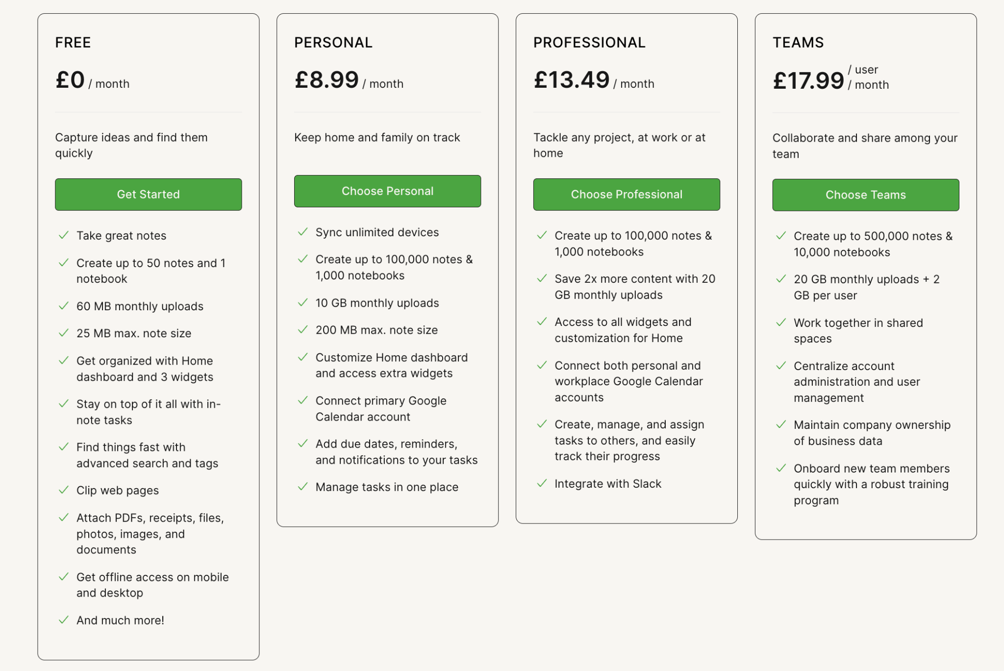 Evernote Review - Pricing