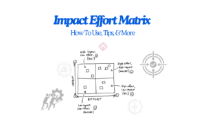 Impact-Effort-Matrix