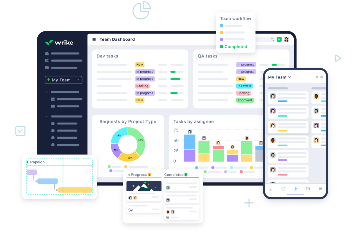 10 Best Free Task Management Software for Small Business | #6. Wrike — Best for unlimited scalability