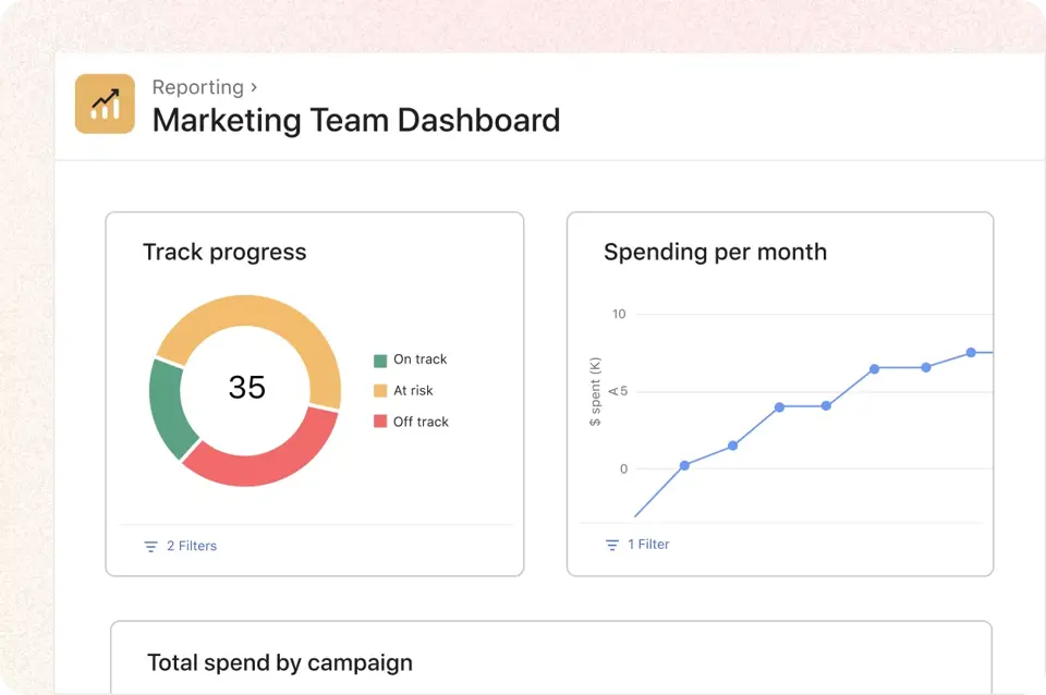 Motion Vs. Asana: Features Comparison | Project Tracking