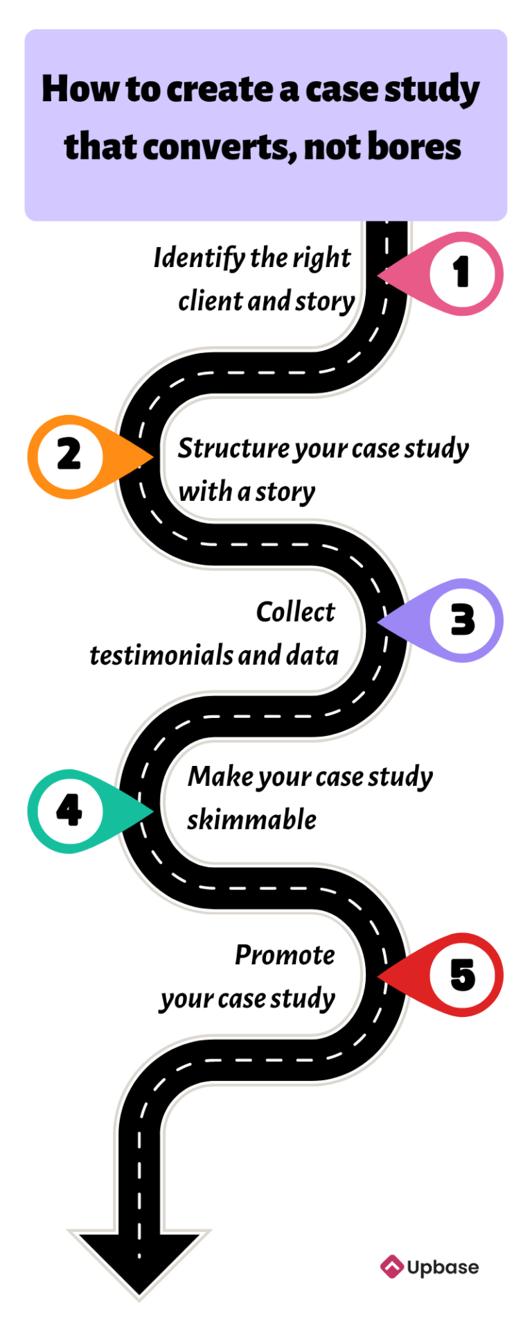 Client Exit Case Study Example 15+ Proven Client Acquisition Strategies for Your Marketing Agency ...