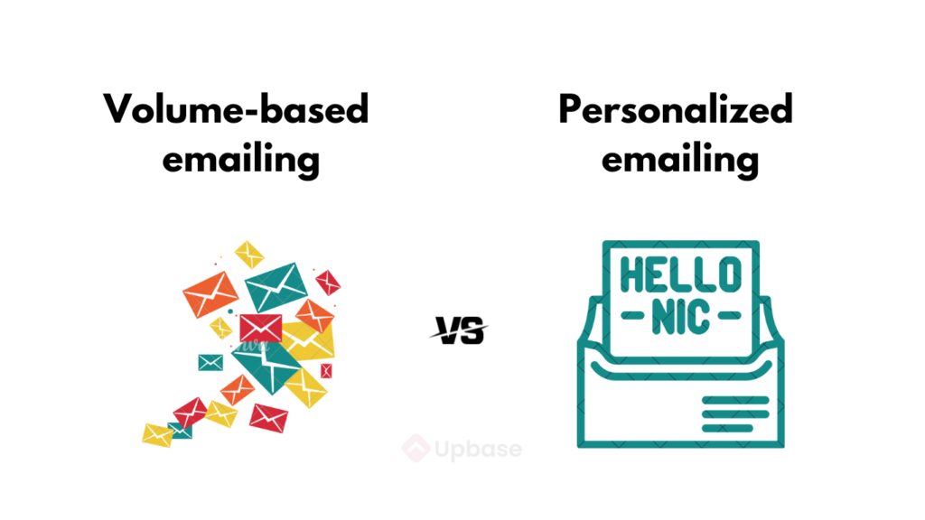15+ Proven Client Acquisition Strategies for Marketing Agencies: Volume-based emailing vs Personalized emailing